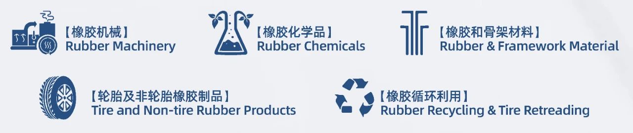 RubberTech China 2023 展会动态第六期插图14