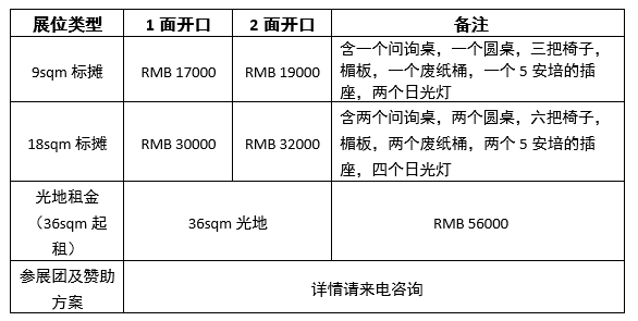 海外展推荐 | 2023中东橡胶及轮胎展插图1