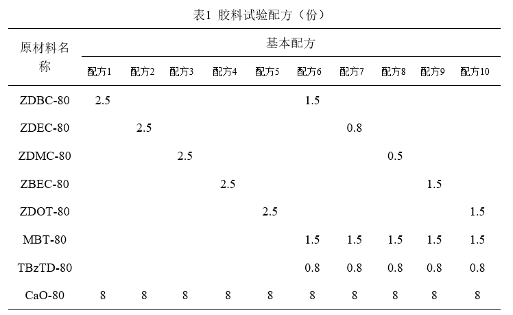 展商推介 | 宁波艾克姆新材料股份有限公司插图2