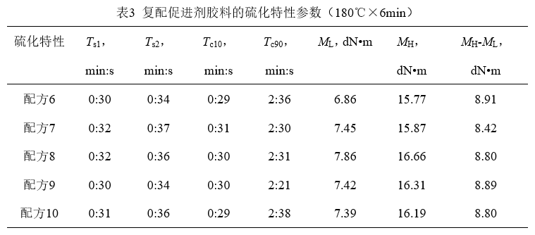 展商推介 | 宁波艾克姆新材料股份有限公司插图5