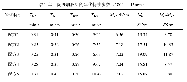 展商推介 | 宁波艾克姆新材料股份有限公司插图4