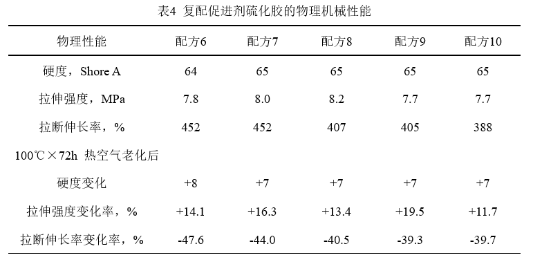 展商推介 | 宁波艾克姆新材料股份有限公司插图6