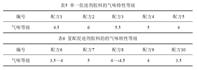 展商推介 | 宁波艾克姆新材料股份有限公司插图7